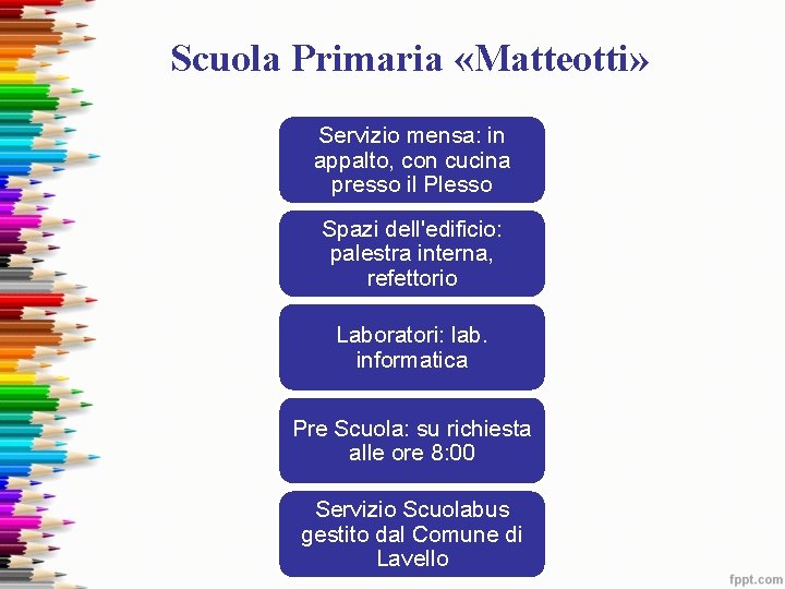 Scuola Primaria «Matteotti» Servizio mensa: in appalto, con cucina presso il Plesso Spazi dell'edificio: Scuola Primaria «Matteotti» Servizio mensa: in appalto, con cucina presso il Plesso Spazi dell'edificio: