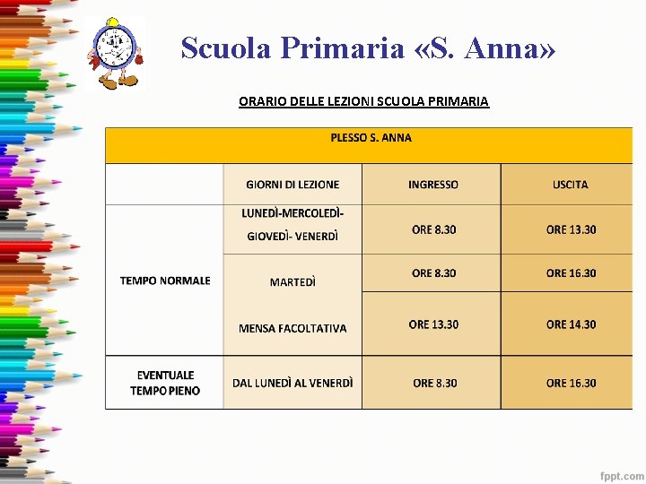 Scuola Primaria «S. Anna» ORARIO DELLE LEZIONI SCUOLA PRIMARIA Scuola Primaria «S. Anna» ORARIO DELLE LEZIONI SCUOLA PRIMARIA