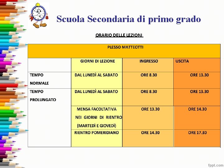 Scuola Secondaria di primo grado ORARIO DELLE LEZIONI Scuola Secondaria di primo grado ORARIO DELLE LEZIONI