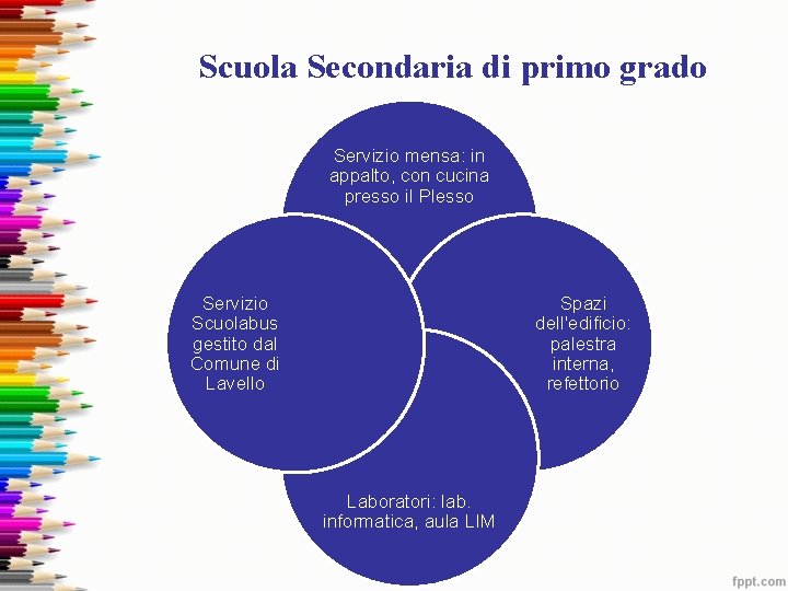 Scuola Secondaria di primo grado Servizio mensa: in appalto, con cucina presso il Plesso Scuola Secondaria di primo grado Servizio mensa: in appalto, con cucina presso il Plesso