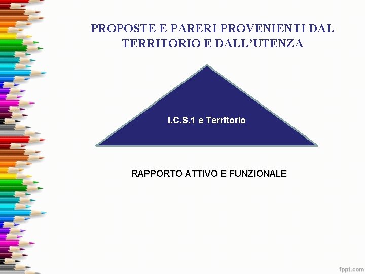 PROPOSTE E PARERI PROVENIENTI DAL TERRITORIO E DALL’UTENZA I. C. S. 1 e Territorio PROPOSTE E PARERI PROVENIENTI DAL TERRITORIO E DALL’UTENZA I. C. S. 1 e Territorio