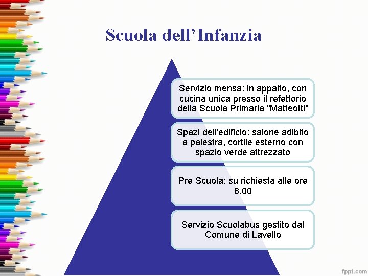 Scuola dell’Infanzia Servizio mensa: in appalto, con cucina unica presso il refettorio della Scuola Scuola dell’Infanzia Servizio mensa: in appalto, con cucina unica presso il refettorio della Scuola