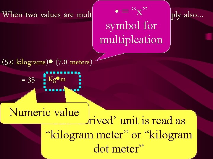 = “x” When two values are multiplied, • their units multiply also… symbol for