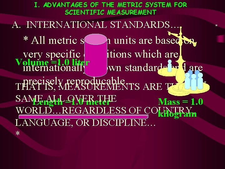 I. ADVANTAGES OF THE METRIC SYSTEM FOR SCIENTIFIC MEASUREMENT A. INTERNATIONAL STANDARDS… * All