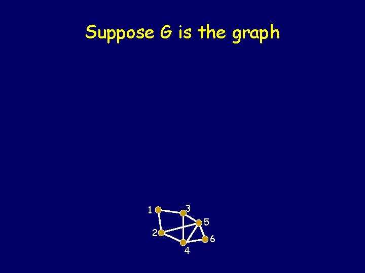 Suppose G is the graph 1 3 5 2 4 6 