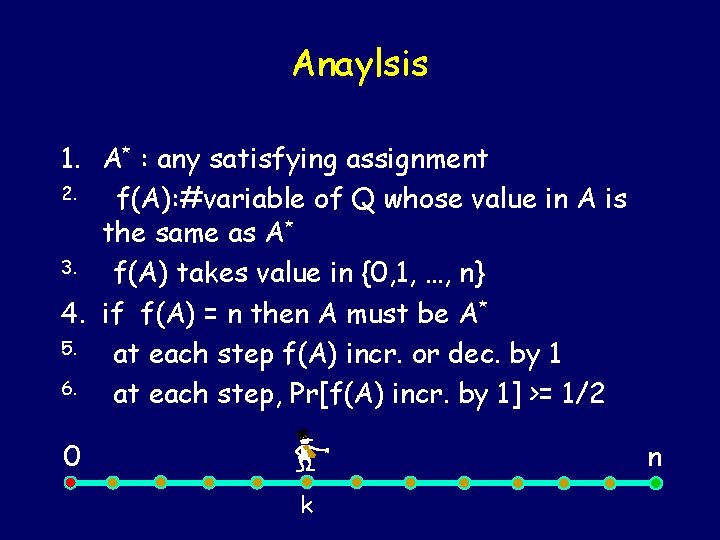 Anaylsis 1. A* : any satisfying assignment 2. f(A): #variable of Q whose value