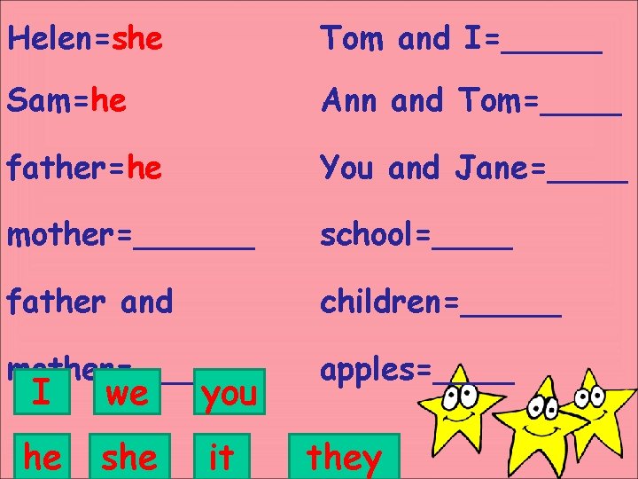 Helen=she Tom and I=_____ Sam=he Ann and Tom=____ father=he You and Jane=____ mother=______ school=____