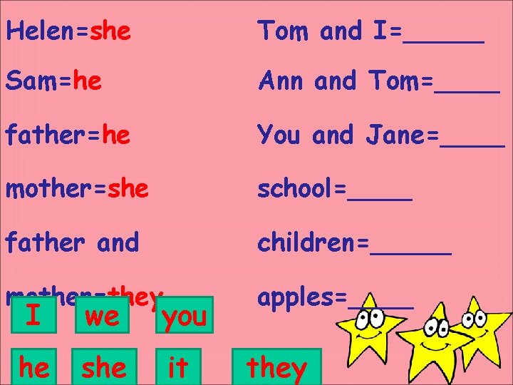 Helen=she Tom and I=_____ Sam=he Ann and Tom=____ father=he You and Jane=____ mother=she school=____