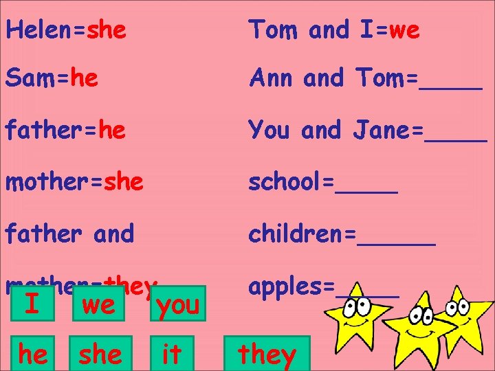 Helen=she Tom and I=we Sam=he Ann and Tom=____ father=he You and Jane=____ mother=she school=____