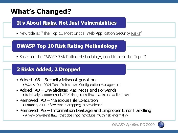 What’s Changed? It’s About Risks, Not Just Vulnerabilities • New title is: “The Top