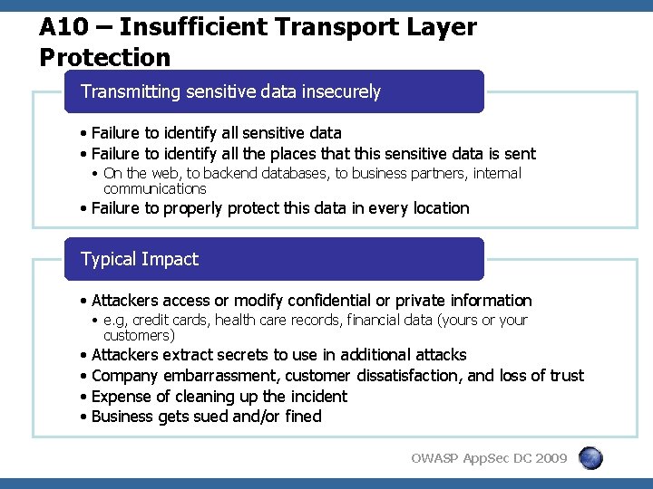 A 10 – Insufficient Transport Layer Protection Transmitting sensitive data insecurely • Failure to