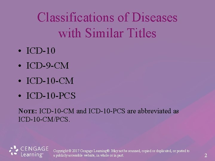 Classifications of Diseases with Similar Titles • ICD-10 • ICD-9 -CM • ICD-10 -PCS