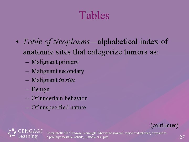 Tables • Table of Neoplasms—alphabetical index of anatomic sites that categorize tumors as: –