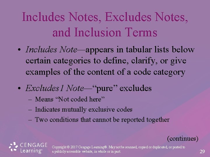 Includes Notes, Excludes Notes, and Inclusion Terms • Includes Note—appears in tabular lists below