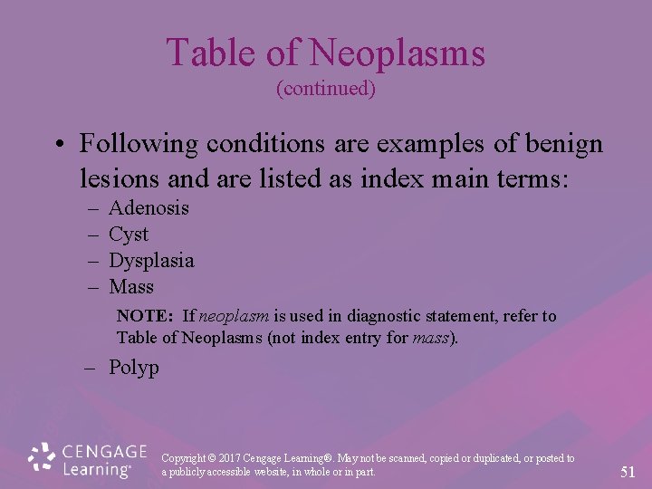 Table of Neoplasms (continued) • Following conditions are examples of benign lesions and are