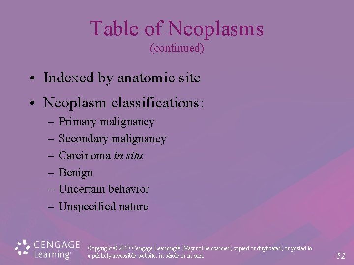 Table of Neoplasms (continued) • Indexed by anatomic site • Neoplasm classifications: – –