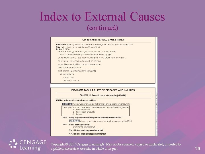 Index to External Causes (continued) Copyright © 2017 Cengage Learning®. May not be scanned,