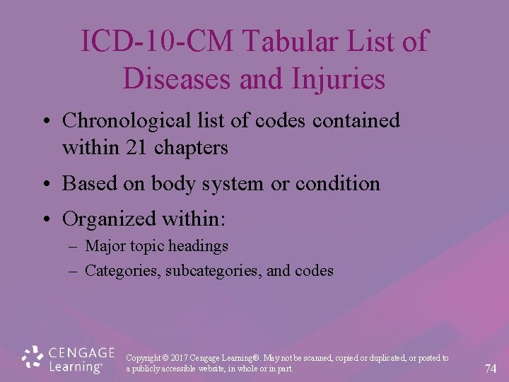 ICD-10 -CM Tabular List of Diseases and Injuries • Chronological list of codes contained