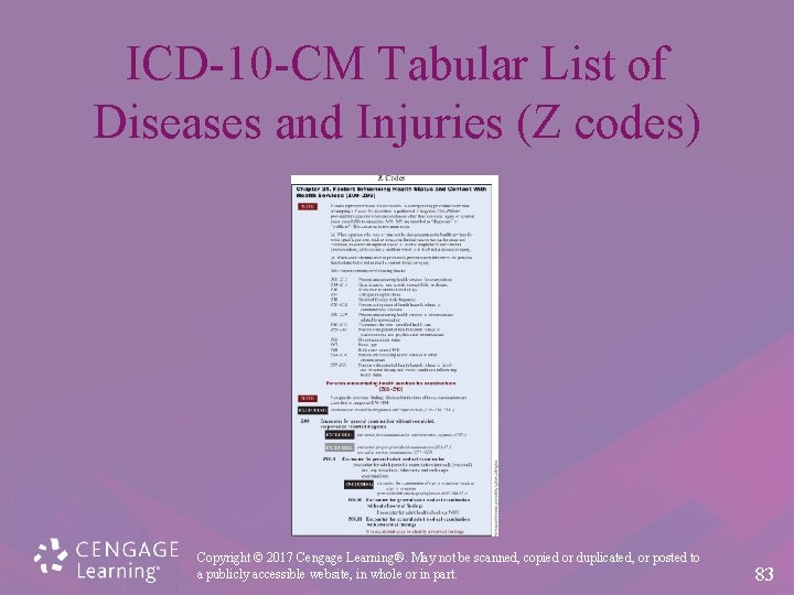 ICD-10 -CM Tabular List of Diseases and Injuries (Z codes) Copyright © 2017 Cengage