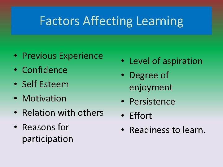 Factors Affecting Learning • • • Previous Experience Confidence Self Esteem Motivation Relation with