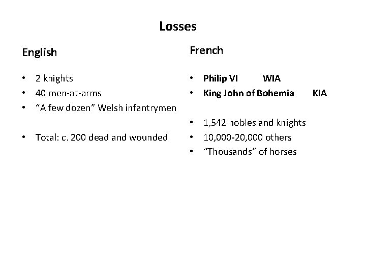 Losses English French • 2 knights • 40 men-at-arms • “A few dozen” Welsh