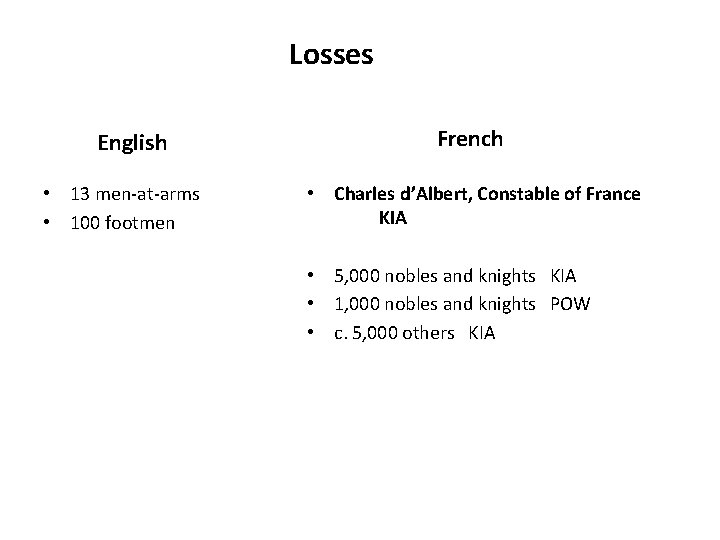 Losses English • 13 men-at-arms • 100 footmen French • Charles d’Albert, Constable of