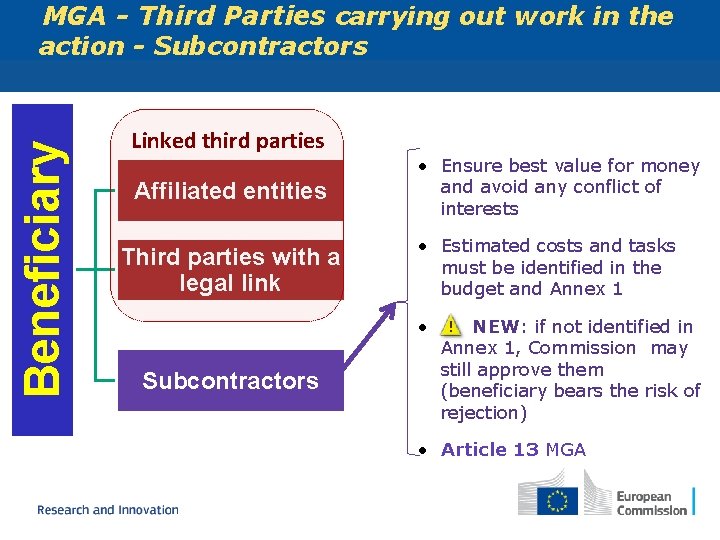 Beneficiary MGA - Third Parties carrying out work in the action - Subcontractors Linked