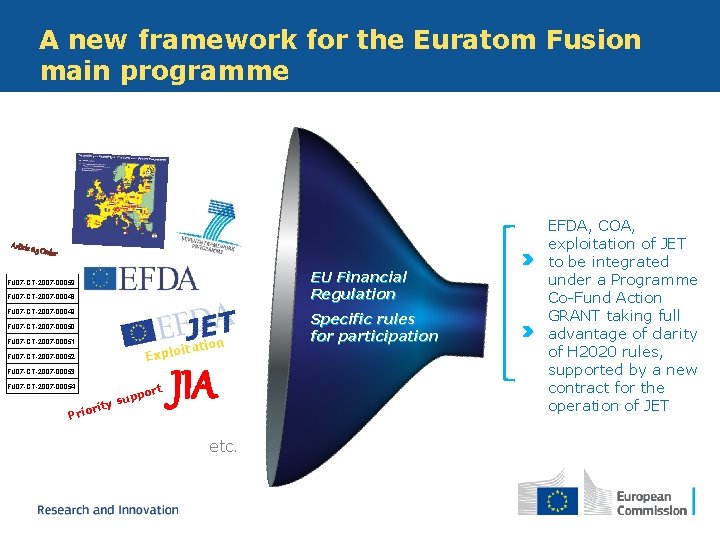 A new framework for the Euratom Fusion main programme Article 6. 3 Order EU