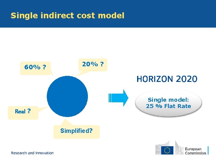 Single indirect cost model 20% ? 60% ? FP 7 Real ? Simplified? Single