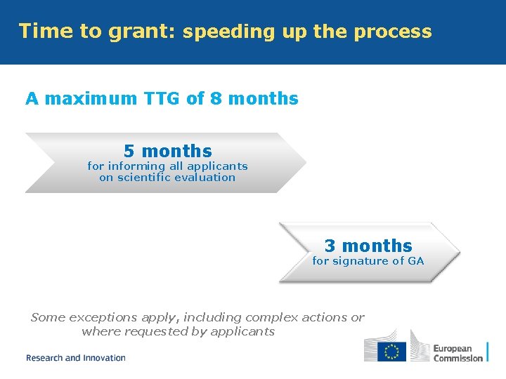 Time to grant: speeding up the process A maximum TTG of 8 months 5