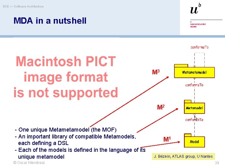 ESE — Software Architecture MDA in a nutshell M 3 M 2 - One