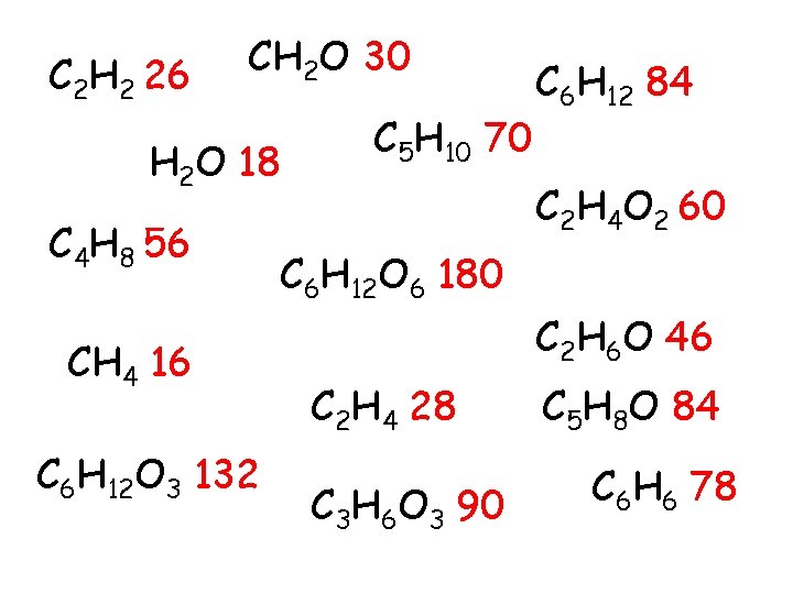 C 2 H 2 26 CH 2 O 30 H 2 O 18 C