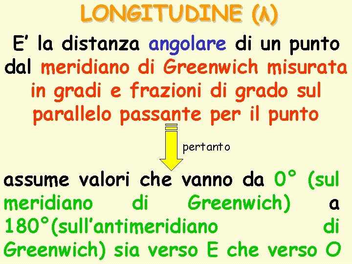 LONGITUDINE (λ) E’ la distanza angolare di un punto dal meridiano di Greenwich misurata