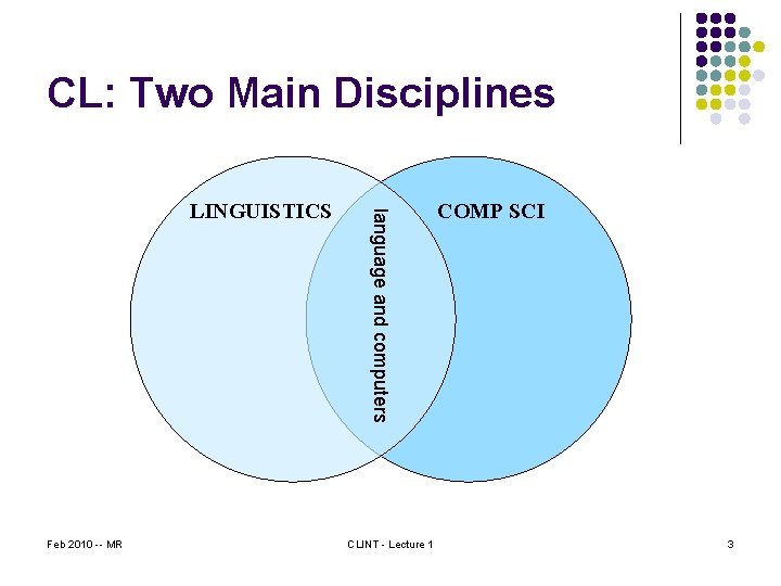 CL: Two Main Disciplines Feb 2010 -- MR language and computers LINGUISTICS CLINT -