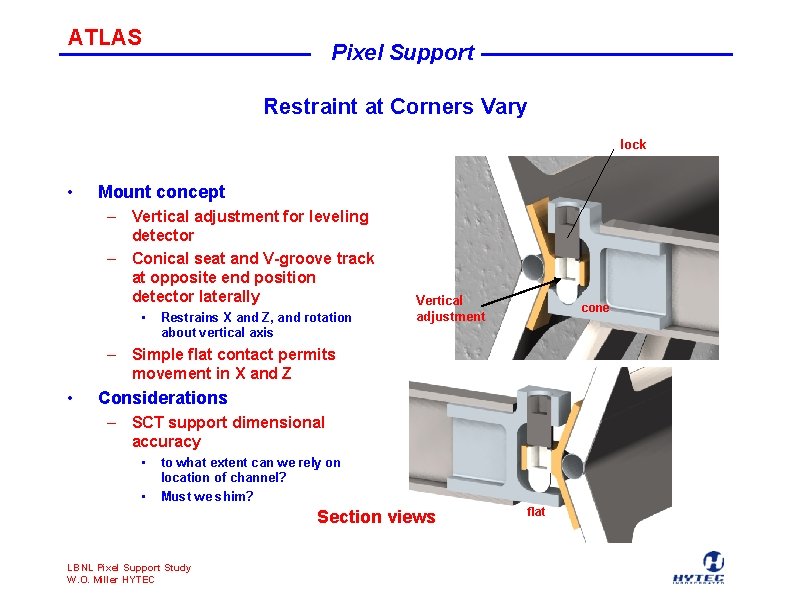 ATLAS Pixel Support Restraint at Corners Vary lock • Mount concept – Vertical adjustment