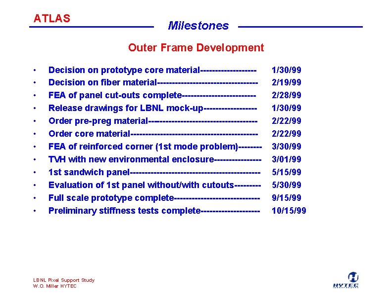 ATLAS Milestones Outer Frame Development • • • Decision on prototype core material---------Decision on