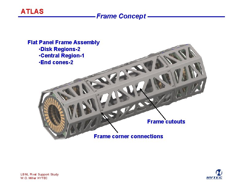 ATLAS Frame Concept Flat Panel Frame Assembly • Disk Regions-2 • Central Region-1 •