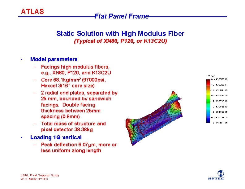 ATLAS Flat Panel Frame Static Solution with High Modulus Fiber (Typical of XN 80,