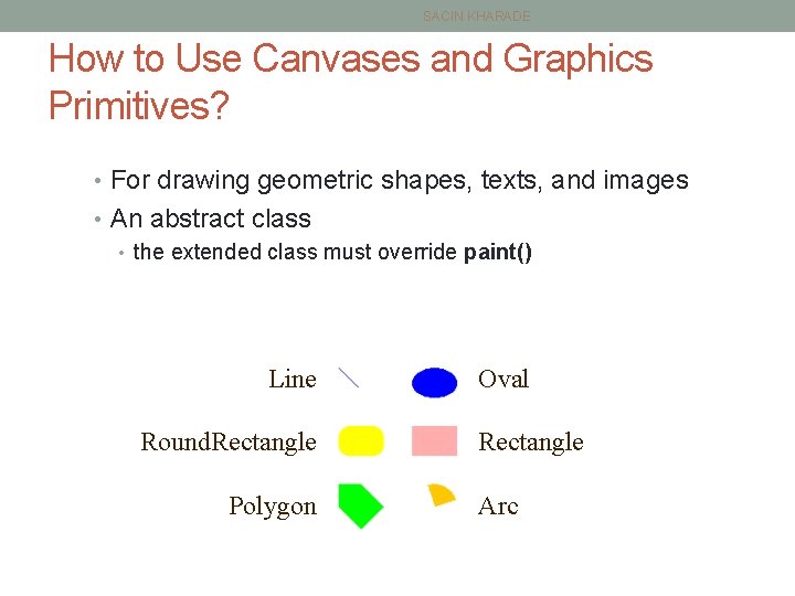 SACIN KHARADE How to Use Canvases and Graphics Primitives? • For drawing geometric shapes,