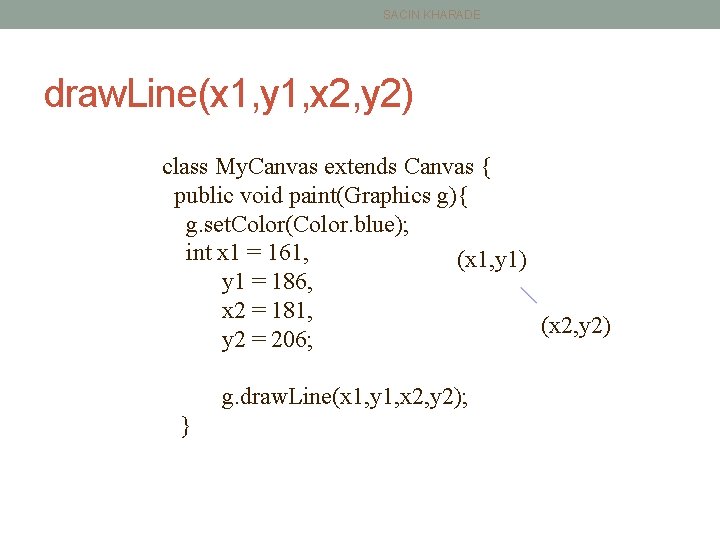 SACIN KHARADE draw. Line(x 1, y 1, x 2, y 2) class My. Canvas