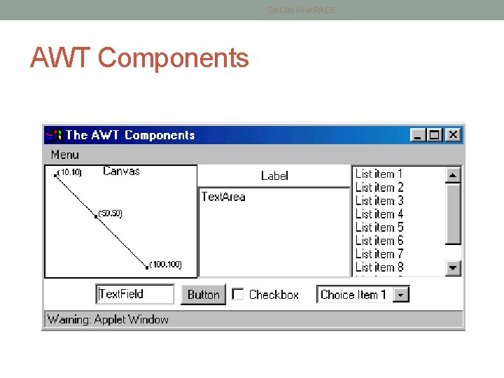 SACIN KHARADE AWT Components 