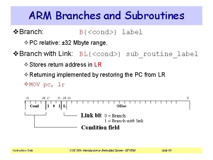 Instruction Sets Chapter 2 Coe 306 Introduction To