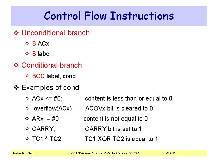 Instruction Sets Chapter 2 Coe 306 Introduction To