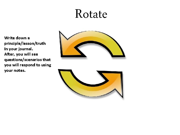 Rotate Write down a principle/lesson/truth In your journal. After, you will see questions/scenarios that