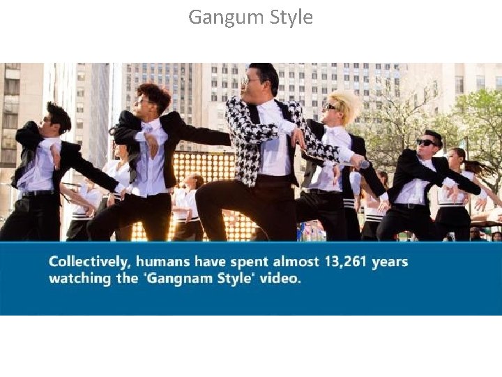 Gangum Style 