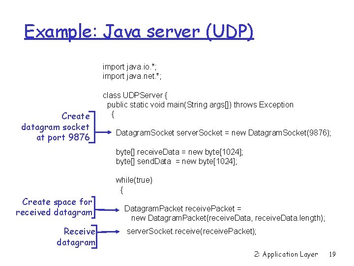 Example: Java server (UDP) import java. io. *; import java. net. *; Create datagram