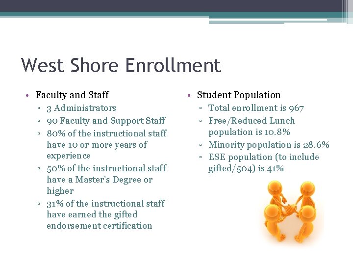 West Shore Enrollment • Faculty and Staff ▫ 3 Administrators ▫ 90 Faculty and