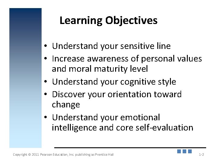 Learning Objectives • Understand your sensitive line • Increase awareness of personal values and