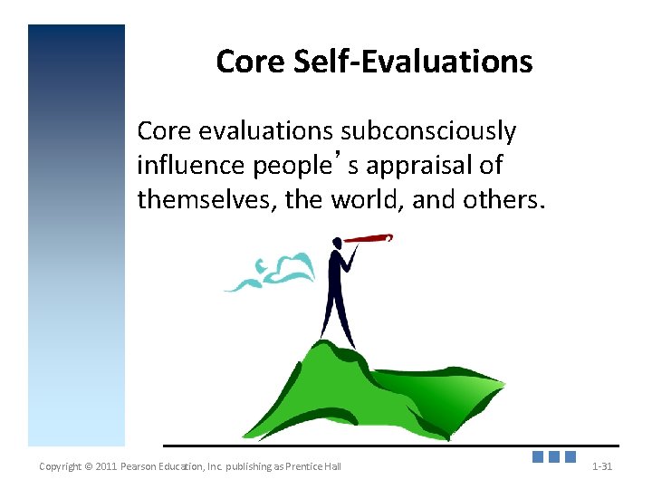 Core Self-Evaluations Core evaluations subconsciously influence people’s appraisal of themselves, the world, and others.