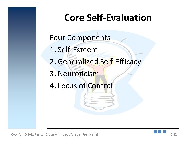 Core Self-Evaluation Four Components 1. Self-Esteem 2. Generalized Self-Efficacy 3. Neuroticism 4. Locus of